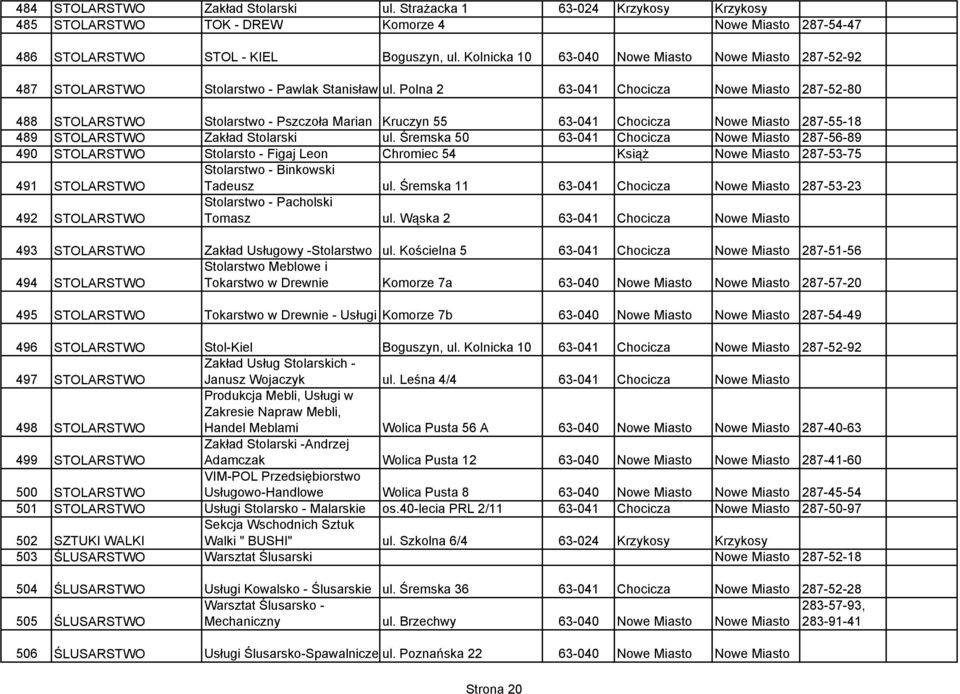 Polna 2 63-041 Chocicza Nowe Miasto 287-52-80 488 STOLARSTWO Stolarstwo - Pszczoła Marian Kruczyn 55 63-041 Chocicza Nowe Miasto 287-55-18 489 STOLARSTWO Zakład Stolarski ul.