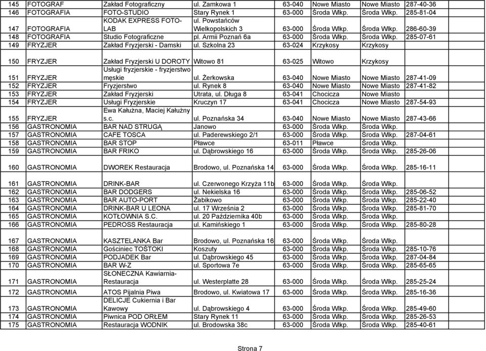 Armii Poznań 6a 63-000 Środa Wlkp. Środa Wlkp. 285-07-61 149 FRYZJER Zakład Fryzjerski - Damski ul.