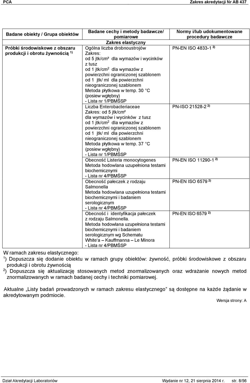 30 C (posiew wgłębny) - Lista nr 1/PBMŚSP Liczba Enterobacteriaceae od 5 jtk/cm² dla wymazów i wycinków z tusz od 1 jtk/cm 2 dla wymazów z powierzchni  37 C (posiew wgłębny) - Lista nr 1/PBMŚSP