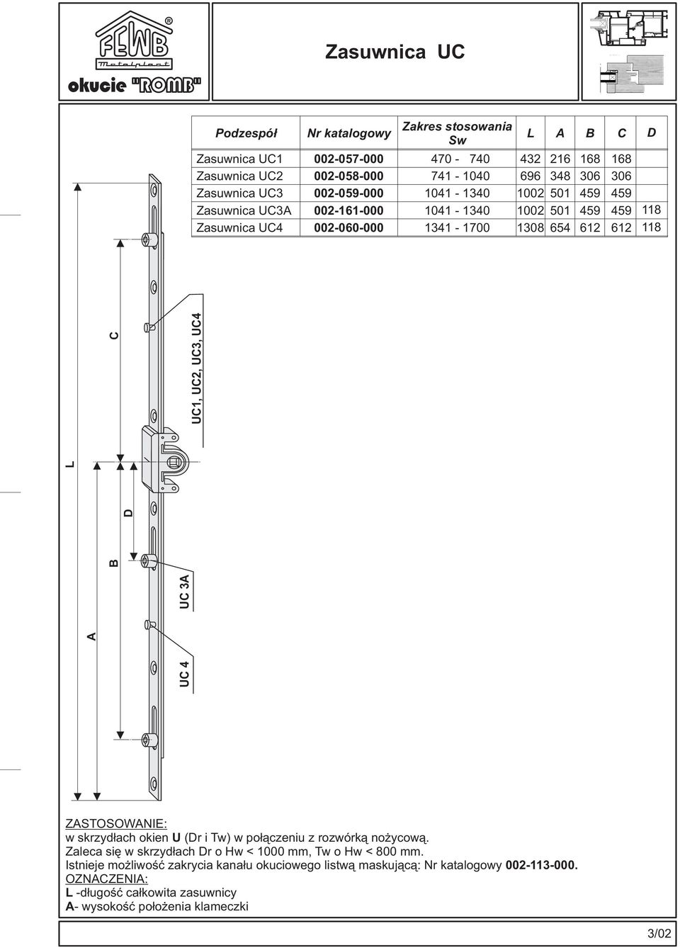 C UC1, UC2, UC3, UC4 L D B A UC 4 UC 3A w skrzyd³ach okien U (Dr i Tw) w po³¹czeniu z rozwórk¹ no ycow¹. Zaleca siê w skrzyd³ach Dr o Hw < 1000 mm, Tw o Hw < 800 mm.