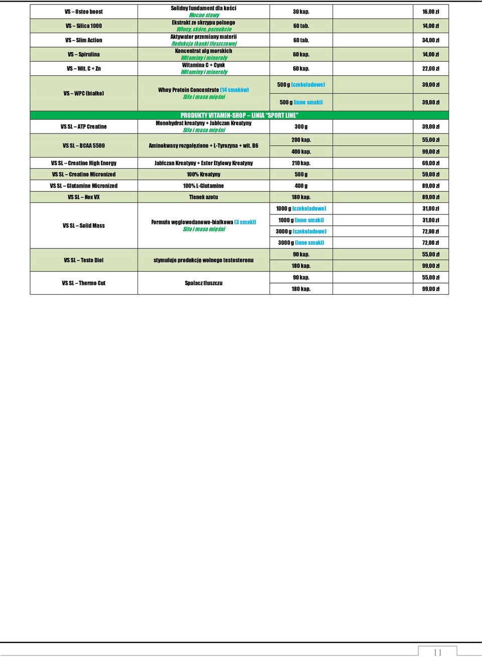 + Cynk Witaminy i minerały Whey Protein Concentrate (14 smaków) Siła i masa mięśni 30 kap. 16,00 zł 60 tab. 14,00 zł 60 tab. 34,00 zł 60 kap. 14,00 zł 60 kap.