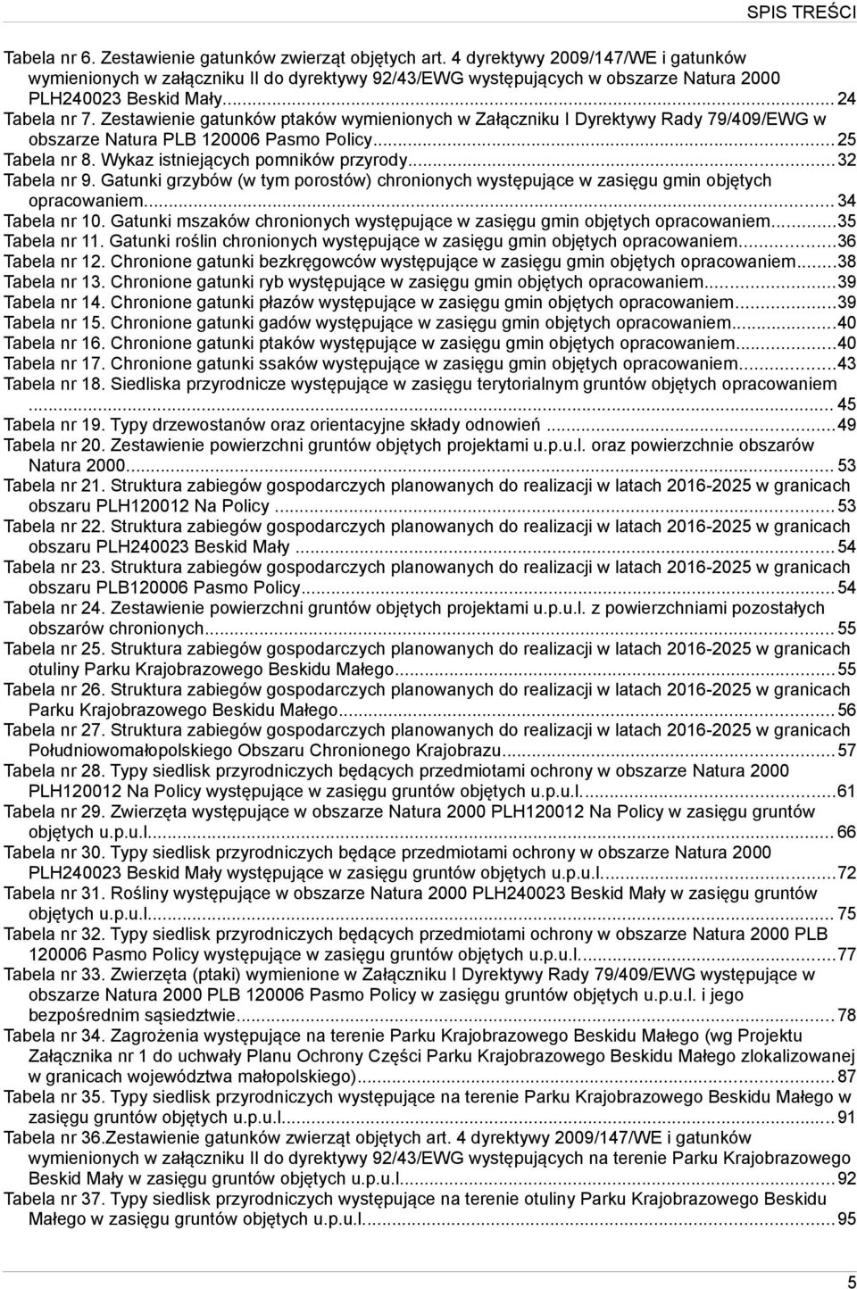 Zestawienie gatunków ptaków wymienionych w Załączniku I Dyrektywy Rady 79/409/EWG w obszarze Natura PLB 120006 Pasmo Policy...25 Tabela nr 8. Wykaz istniejących pomników przyrody...32 Tabela nr 9.