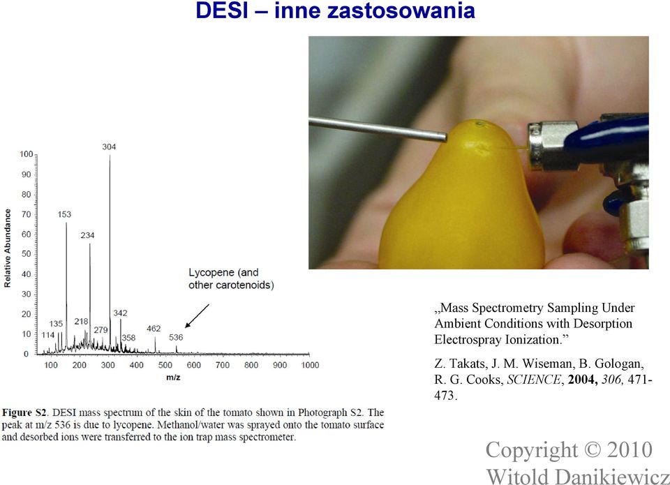 Desorption Electrospray Ionization. Z. Takats, J.
