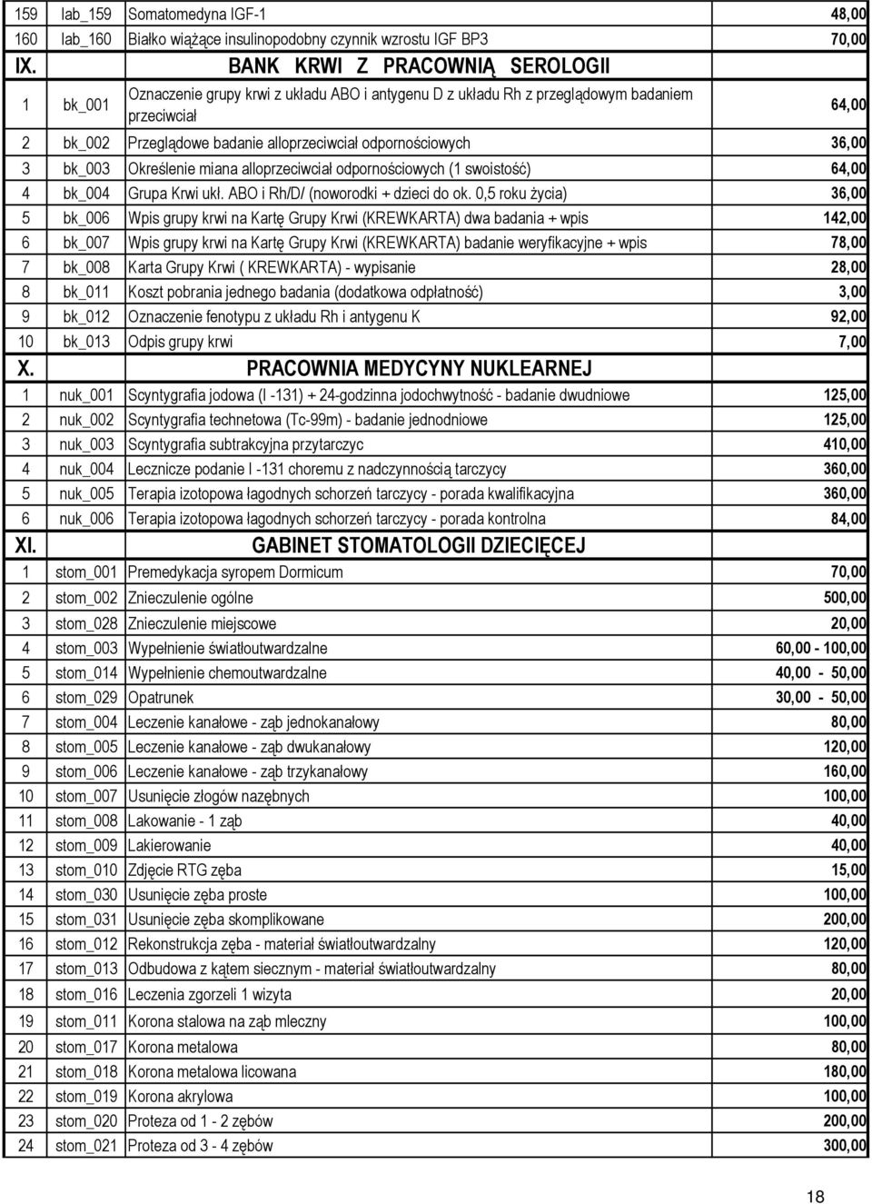 36,00 3 bk_003 Określenie miana alloprzeciwciał odpornościowych (1 swoistość) 64,00 4 bk_004 Grupa Krwi ukł. ABO i Rh/D/ (noworodki + dzieci do ok.