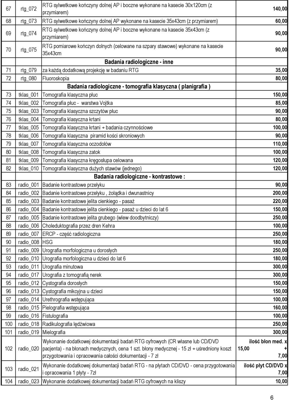 90,00 Badania radiologiczne - inne 71 rtg_079 za każdą dodatkową projekcję w badaniu RTG 35,00 72 rtg_080 Fluoroskopia 80,00 Badania radiologiczne - tomografia klasyczna ( planigrafia ) 73 tklas_001