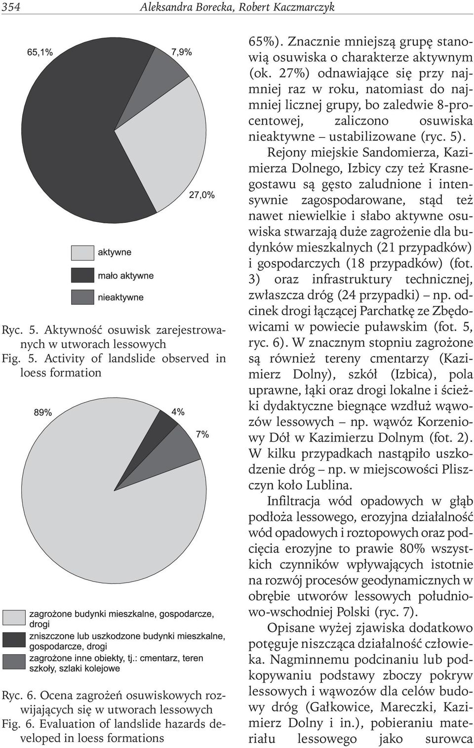 Znacznie mniejszą grupę stanowią osuwiska o charakterze aktywnym (ok.