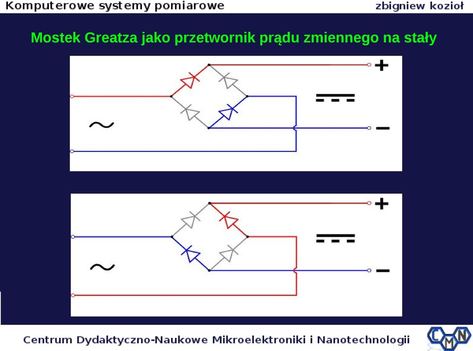 przetwornik