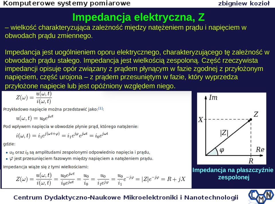 Impedancja jest wielkością zespoloną.