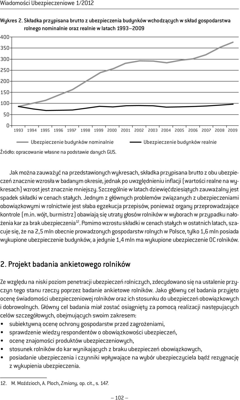 1999 2000 2001 2002 2003 2004 2005 2006 2007 2008 2009 Ubezpieczenie budynków nominalnie Źródło: opracowanie własne na podstawie danych GUS.