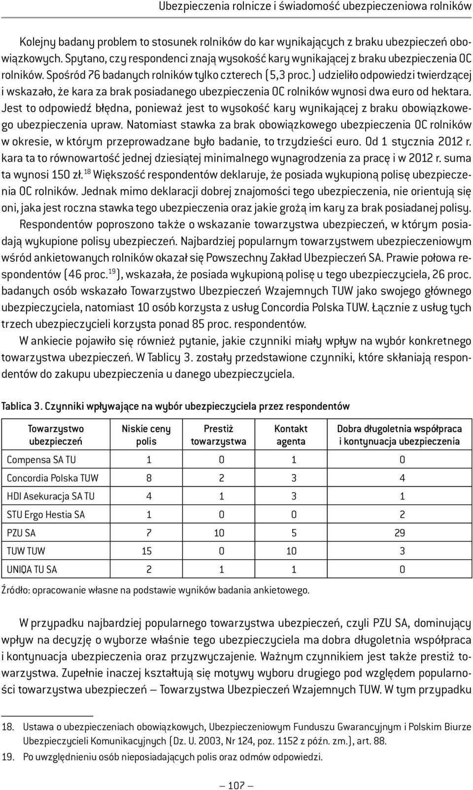 ) udzieliło odpowiedzi twierdzącej i wskazało, że kara za brak posiadanego ubezpieczenia OC rolników wynosi dwa euro od hektara.