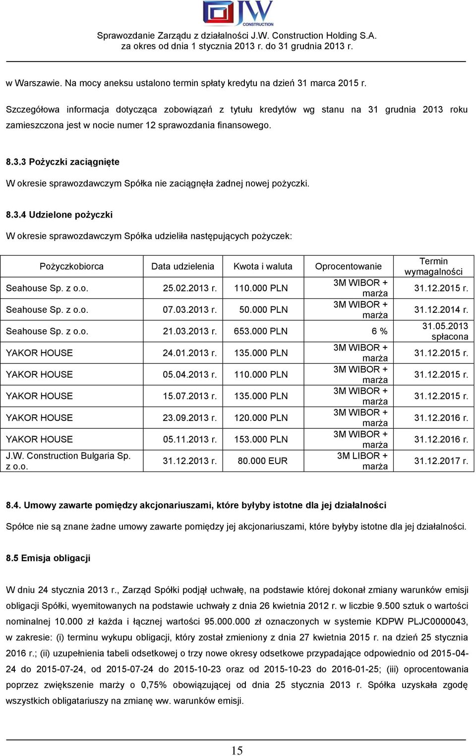 8.3.4 Udzielone pożyczki W okresie sprawozdawczym Spółka udzieliła następujących pożyczek: Pożyczkobiorca Data udzielenia Kwota i waluta Oprocentowanie Seahouse Sp. z o.o. 25.02.2013 r. 110.