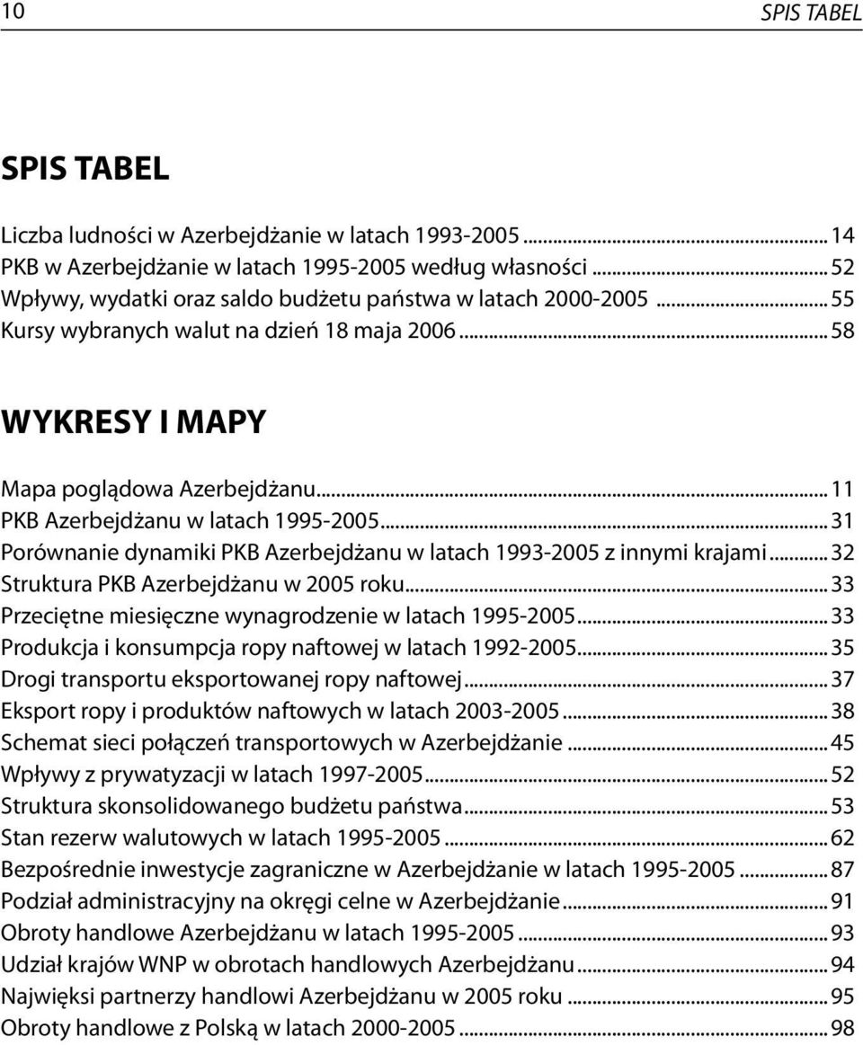 ..11 PKB Azerbejdżanu w latach 1995-2005...31 Porównanie dynamiki PKB Azerbejdżanu w latach 1993-2005 z innymi krajami...32 Struktura PKB Azerbejdżanu w 2005 roku.