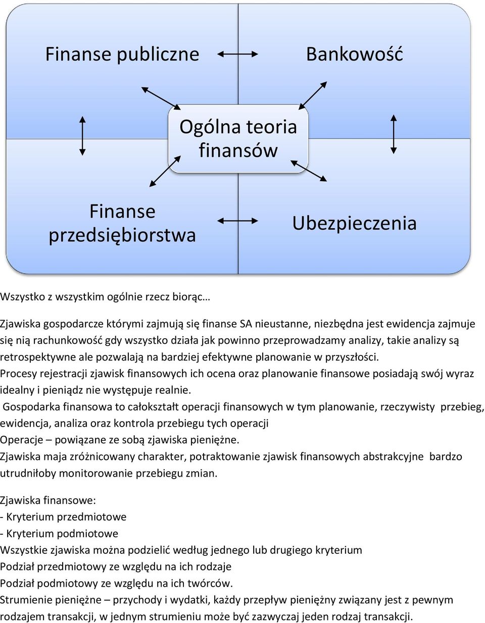 przyszłości. Procesy rejestracji zjawisk finansowych ich ocena oraz planowanie finansowe posiadają swój wyraz idealny i pieniądz nie występuje realnie.