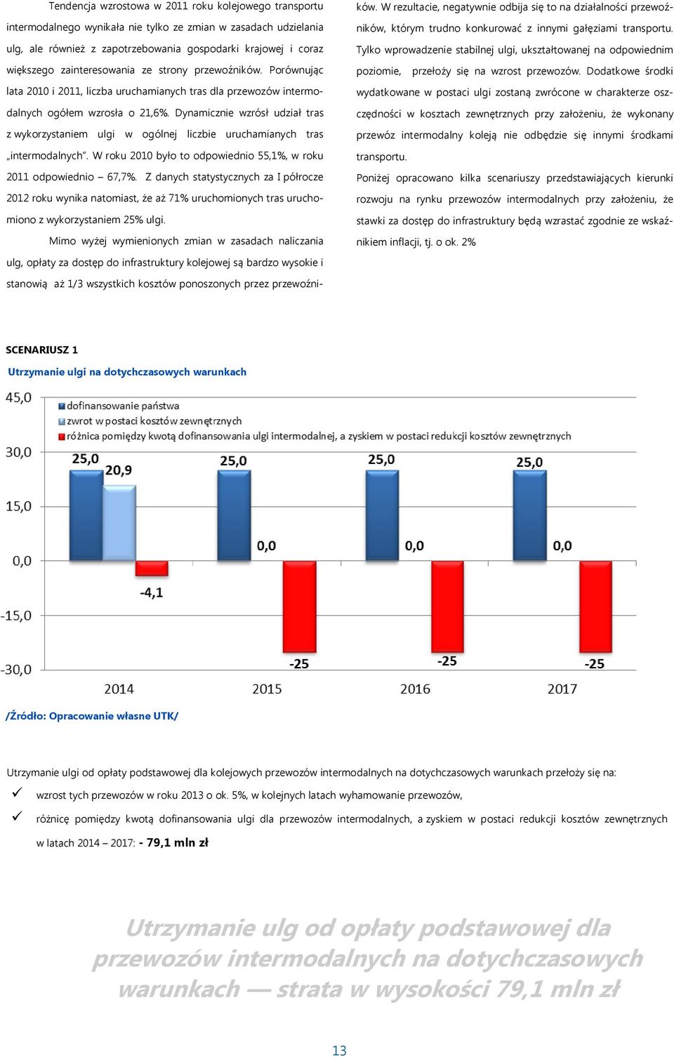 Dynamicznie wzrósł udział tras z wykorzystaniem ulgi w ogólnej liczbie uruchamianych tras intermodalnych. W roku 2010 było to odpowiednio 55,1%, w roku 2011 odpowiednio 67,7%.