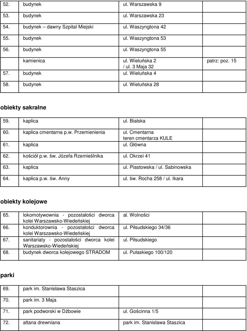 Cmentarna teren cmentarza KULE 61. kaplica ul. Główna 62. kościół p.w. św. Józefa Rzemieślnika ul. Okrzei 41 63. kaplica ul. Piastowska / ul. Sabinowska 64. kaplica p.w. św. Anny ul. św. Rocha 258 / ul.