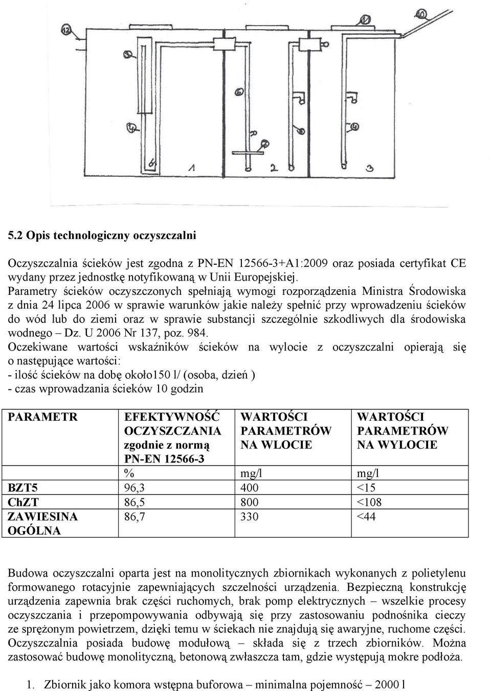 sprawie substancji szczególnie szkodliwych dla środowiska wodnego Dz. U 2006 Nr 137, poz. 984.