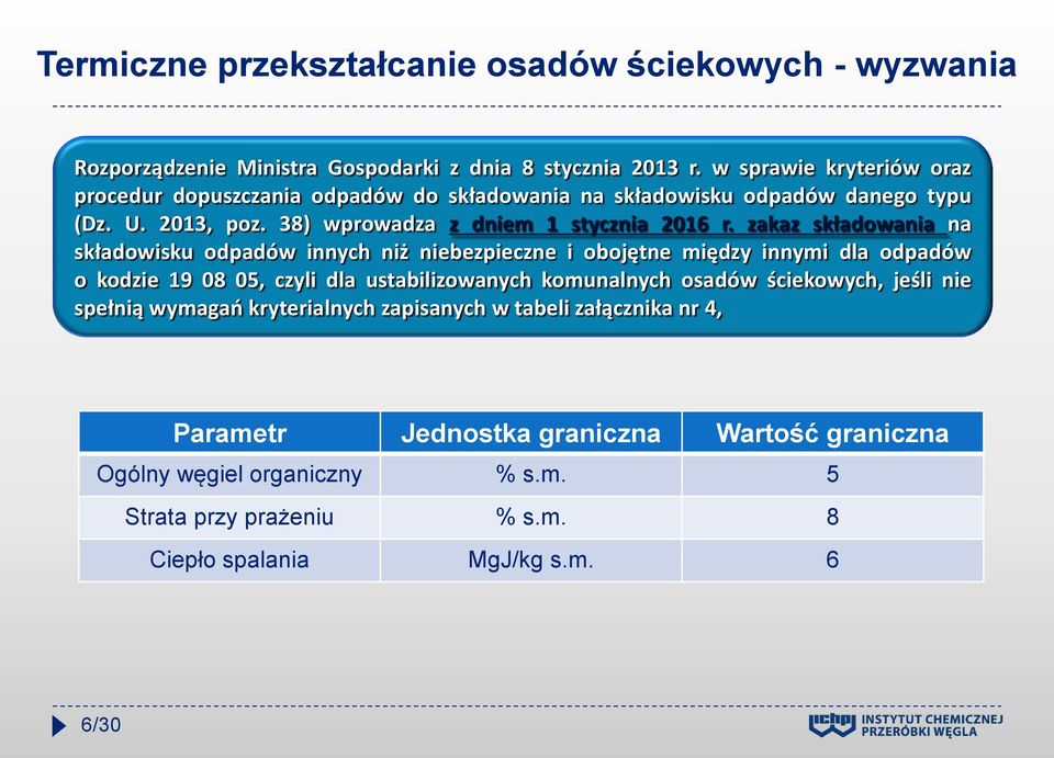 zakaz składowania na składowisku odpadów innych niż niebezpieczne i obojętne między innymi dla odpadów o kodzie 19 08 05, czyli dla ustabilizowanych komunalnych osadów