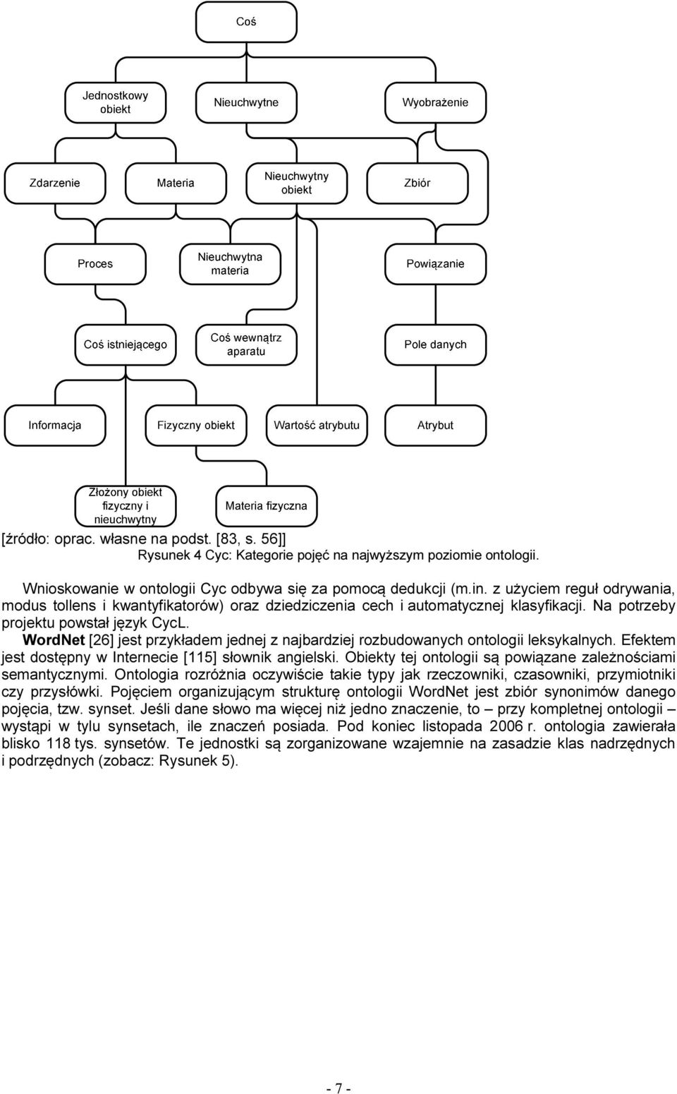 WordNet [26] jest przykładem jednej z najbardziej rozbudowanych ontologii leksykalnych. Efektem jest dostępny w Internecie [115] słownik angielski.