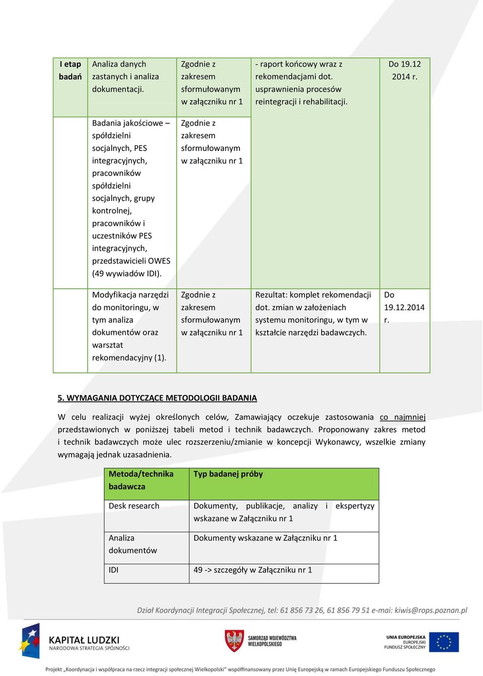 Badania jakościowe spółdzielni socjalnych, PES integracyjnych, pracowników spółdzielni socjalnych, grupy kontrolnej, pracowników i uczestników PES integracyjnych, przedstawicieli OWES (49 wywiadów