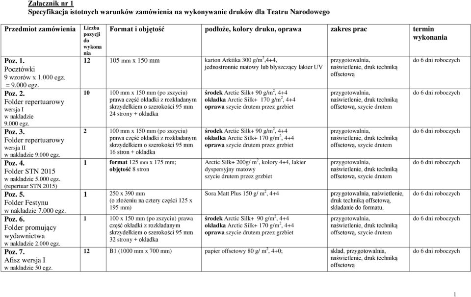 000 egz. Poz. 6. Folder promujący wydawnictwa w nakładzie 2.000 egz. Poz. 7. Afisz w nakładzie 50 egz.