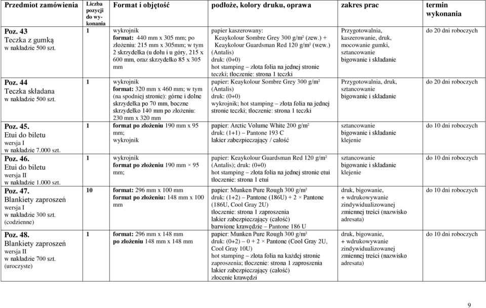 (uroczyste) do Format i objętość podłoże, kolory druku, zakres prac termin 1 wykrojnik format: 440 mm x 305 mm; po złożeniu: 215 mm x 305mm; w tym 2 skrzydełka (u dołu i u góry, 215 x 600 mm, oraz