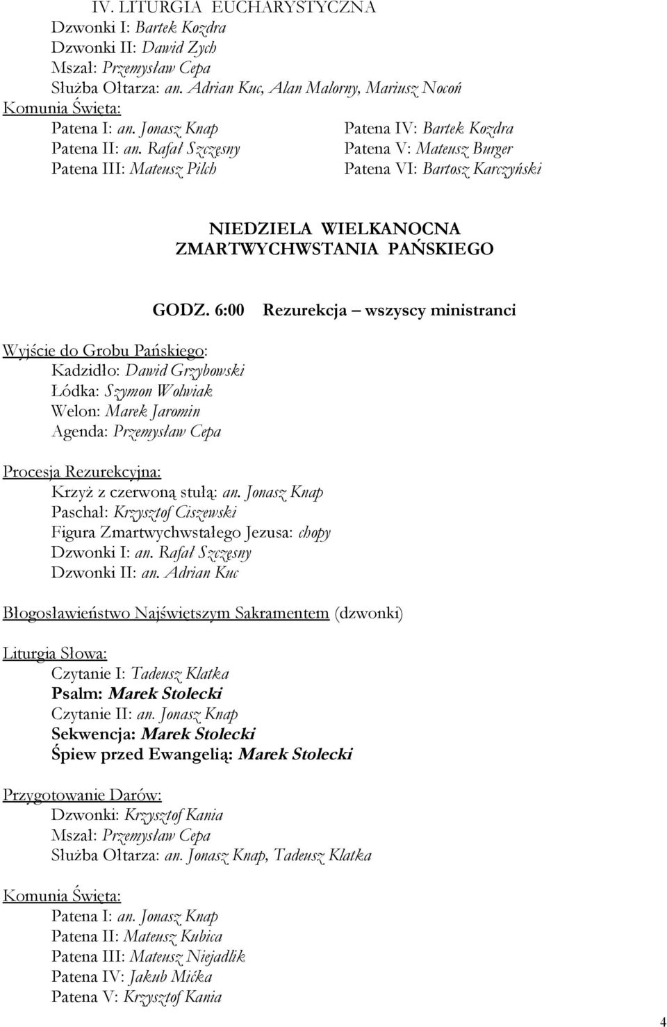 Rafał Szczęsny Patena V: Mateusz Burger Patena III: Mateusz Pilch Patena VI: Bartosz Karczyński NIEDZIELA WIELKANOCNA ZMARTWYCHWSTANIA PAŃSKIEGO Wyjście do Grobu Pańskiego: Welon: Marek Jaromin