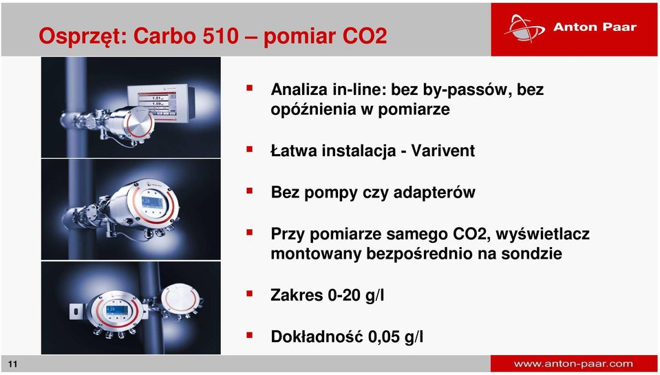 pompy czy adapterów Przy pomiarze samego CO2, wyświetlacz