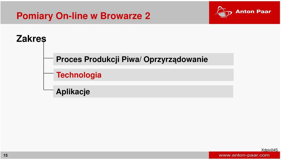 Piwa/ Oprzyrządowanie