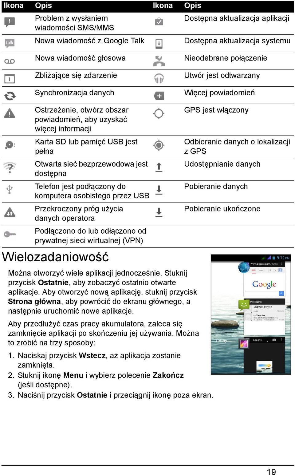 sieć bezprzewodowa jest dostępna Telefon jest podłączony do komputera osobistego przez USB Przekroczony próg użycia danych operatora Podłączono do lub odłączono od prywatnej sieci wirtualnej (VPN)