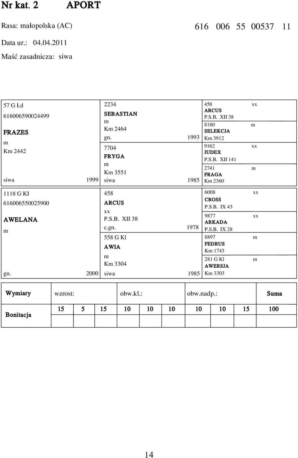 œwiêtokrzyskie 57 G d 616006590024499 FRAZES K 2442 siwa 1999 1118 G KI 616006550025900 AWELANA gn. 2000 2234 SEBASTIAN K 2464 gn.