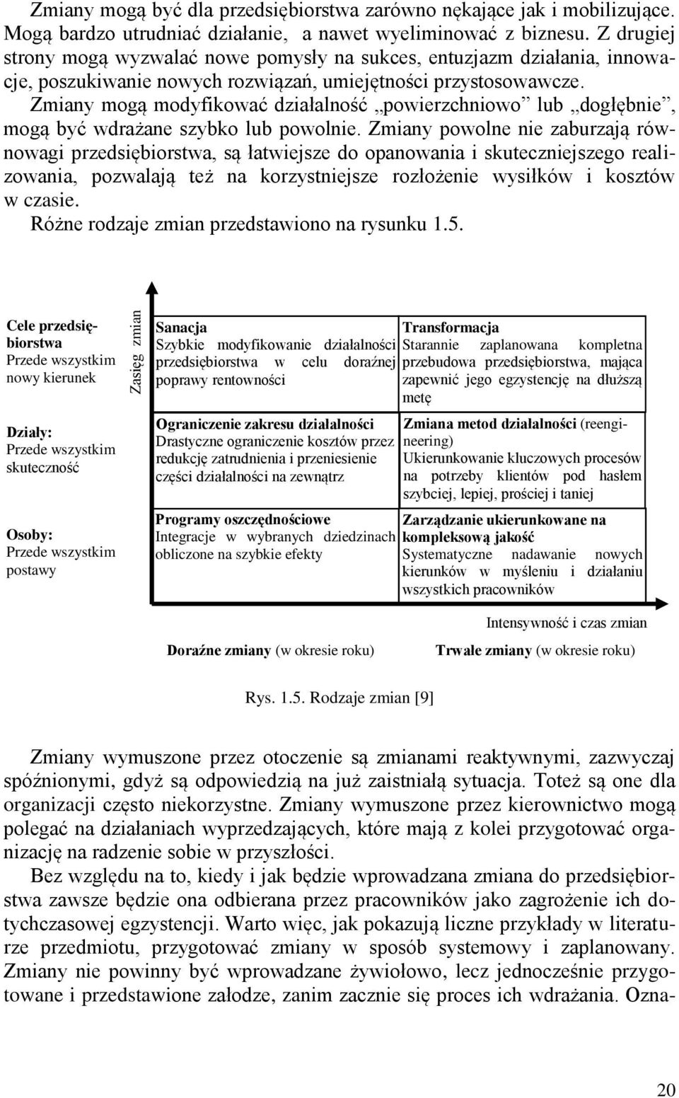 Zmiany mogą modyfikować działalność powierzchniowo lub dogłębnie, mogą być wdrażane szybko lub powolnie.