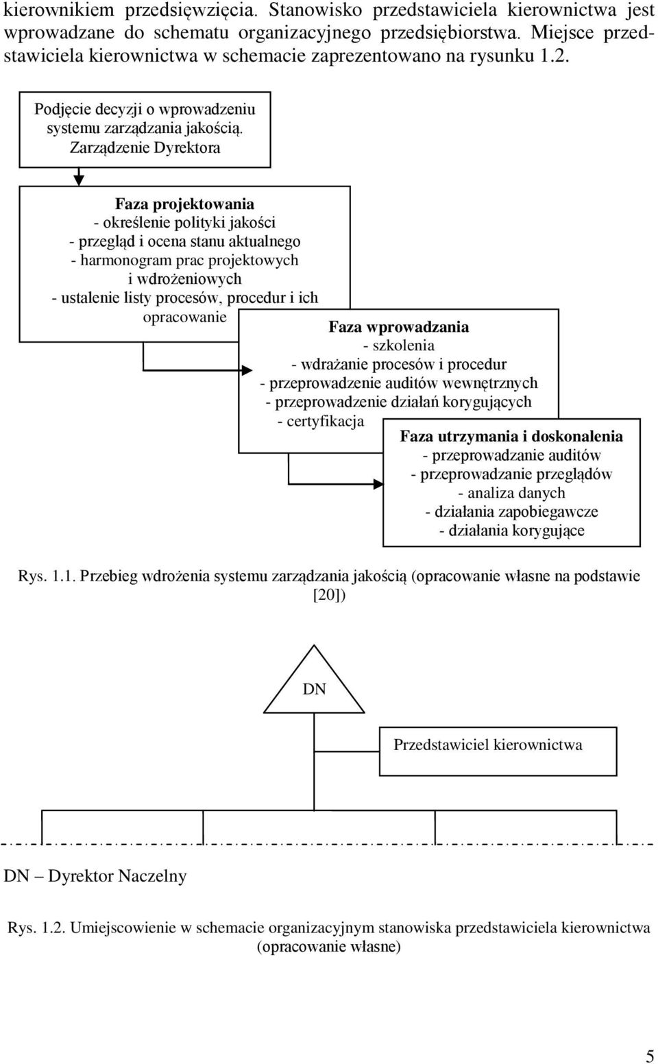 Zarządzenie Dyrektora Faza projektowania - określenie polityki jakości - przegląd i ocena stanu aktualnego - harmonogram prac projektowych i wdrożeniowych - ustalenie listy procesów, procedur i ich