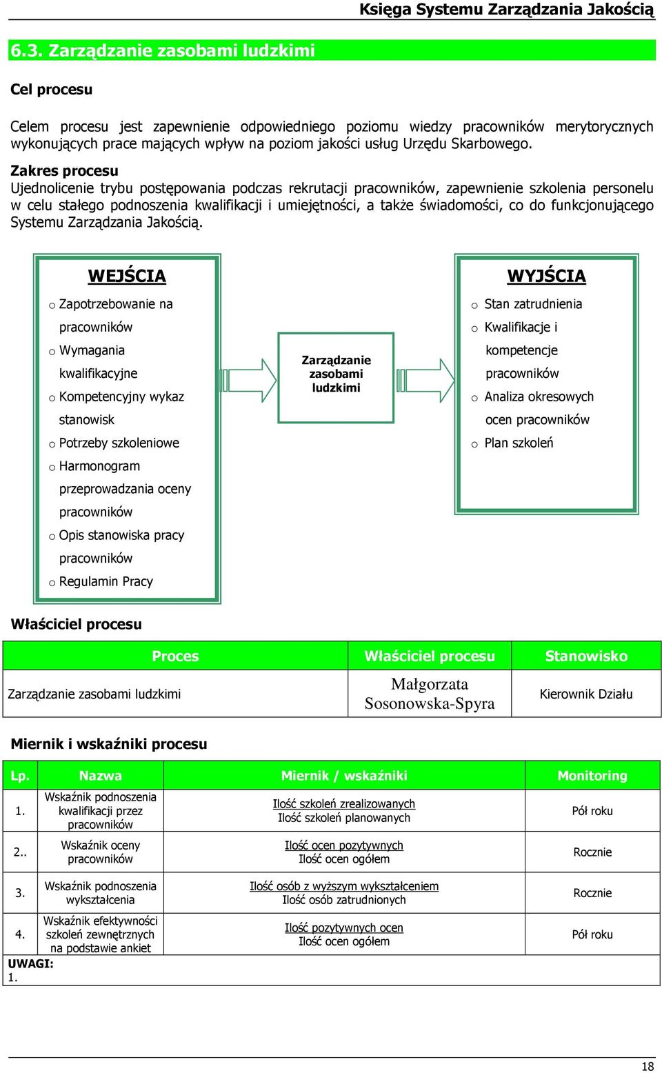 Systemu Zarządzania Jakścią.