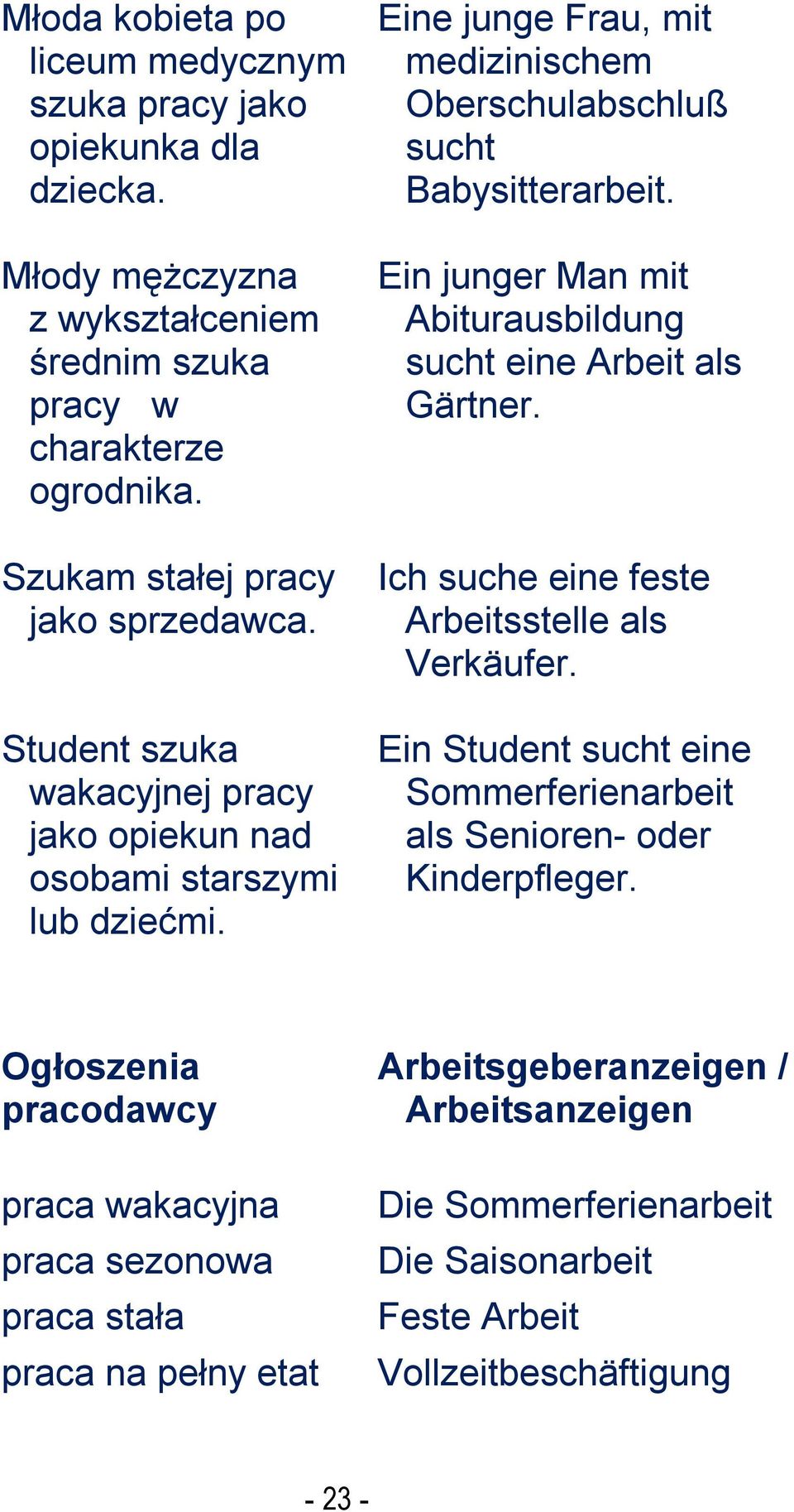 Eine junge Frau, mit medizinischem Oberschulabschluß sucht Babysitterarbeit. Ein junger Man mit Abiturausbildung sucht eine Arbeit als Gärtner.