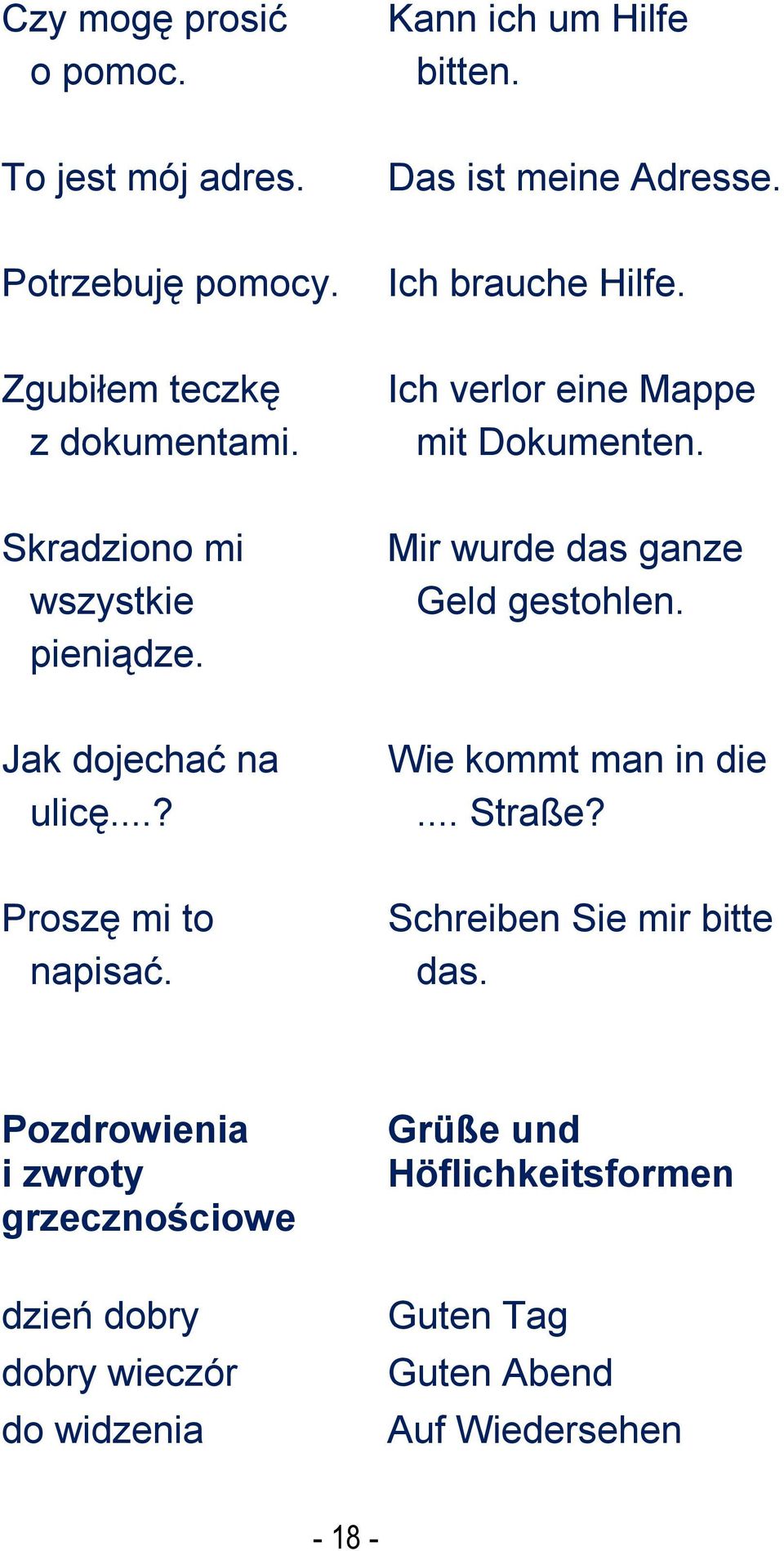 Mir wurde das ganze Geld gestohlen. Jak dojechać na ulicę...? Wie kommt man in die... Straße? Proszę mi to napisać.