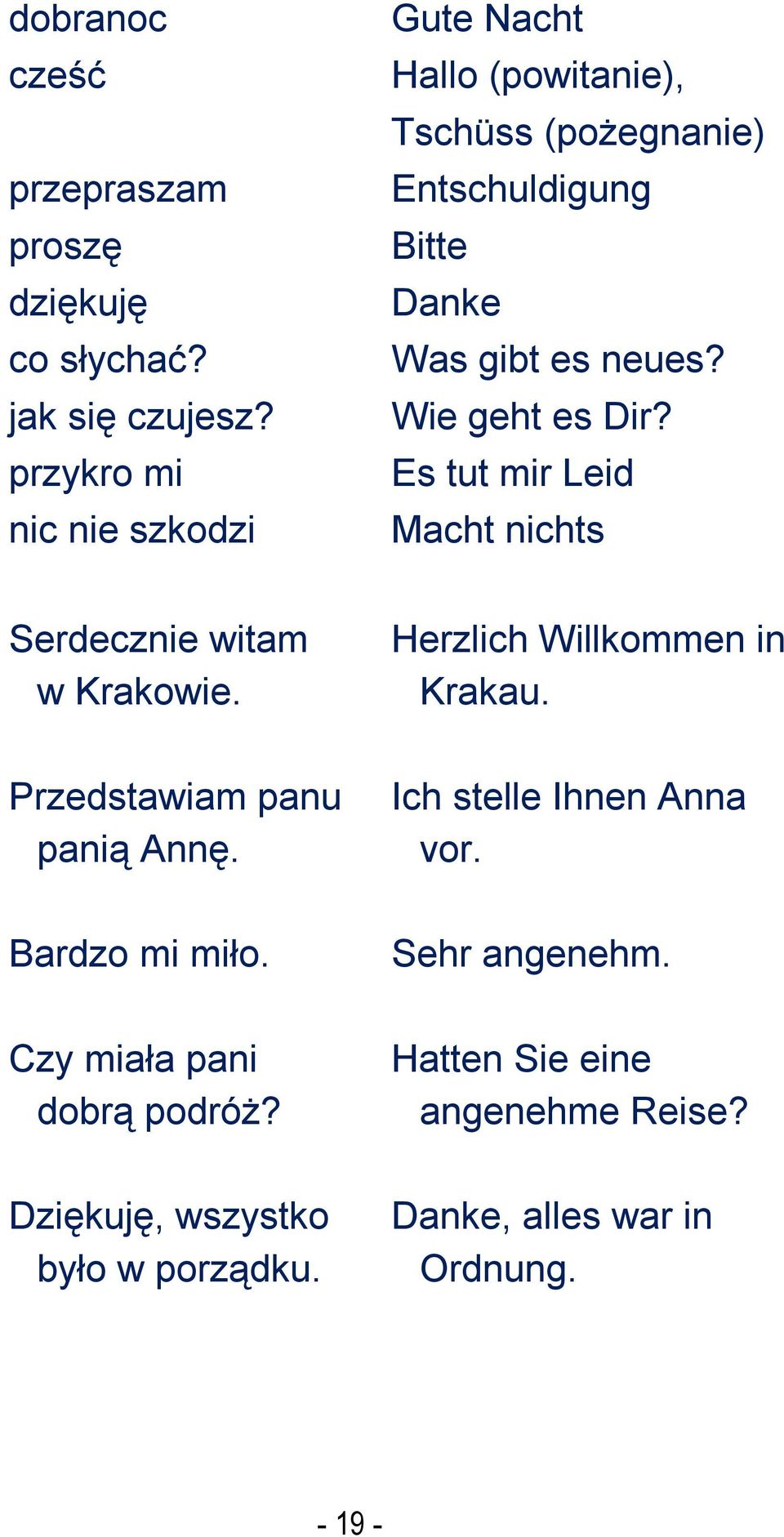 Wie geht es Dir? Es tut mir Leid Macht nichts Serdecznie witam w Krakowie. Herzlich Willkommen in Krakau.