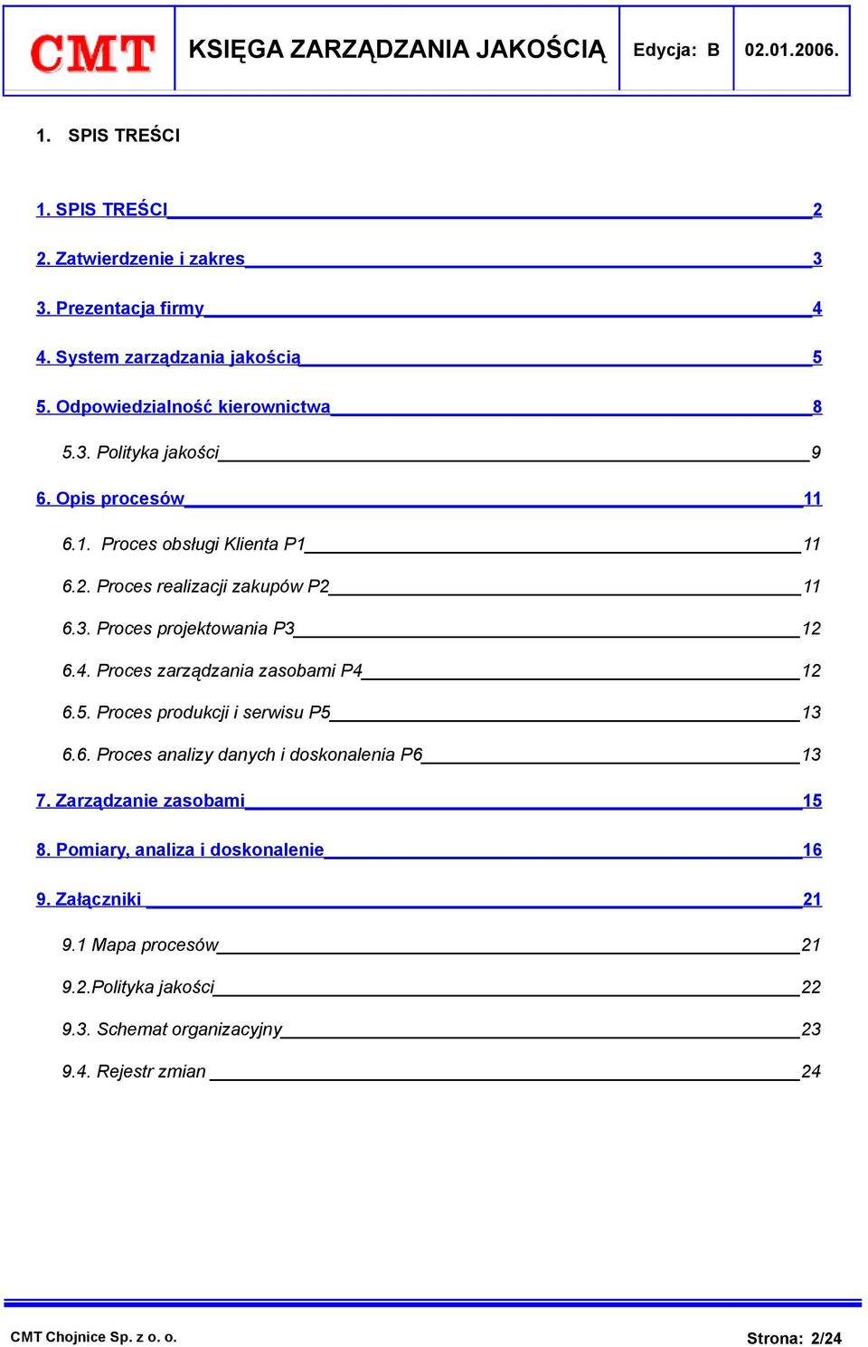 Proces zarządzania zasobami P4 12 6.5. Proces produkcji i serwisu P5 13 6.6. Proces analizy danych i doskonalenia P6 13 7. Zarządzanie zasobami 15 8.