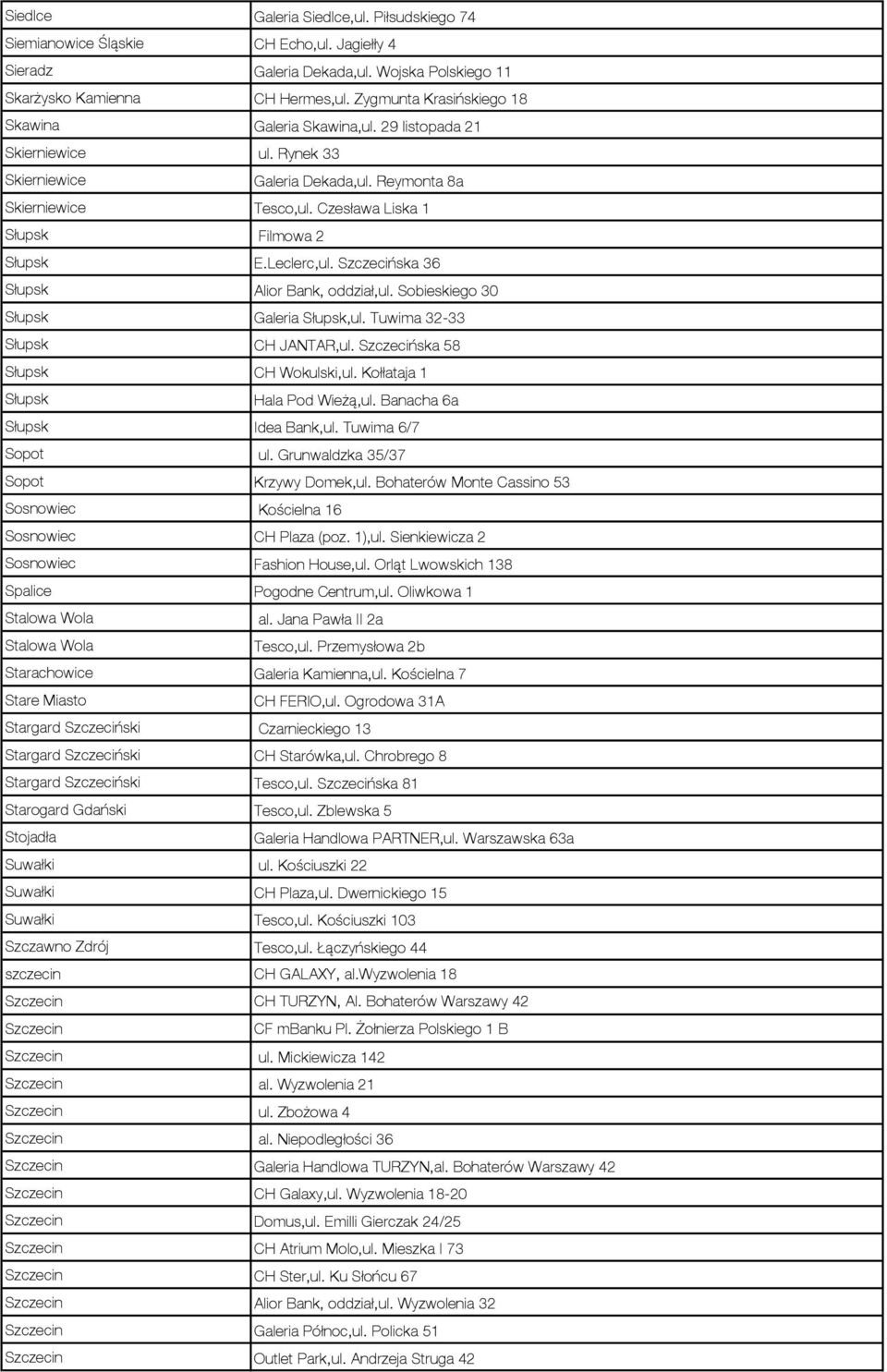 Czesława Liska 1 Słupsk Filmowa 2 Słupsk E.Leclerc,ul. Szczecińska 36 Słupsk Alior Bank, oddział,ul. Sobieskiego 30 Słupsk Galeria Słupsk,ul. Tuwima 32-33 Słupsk CH JANTAR,ul.