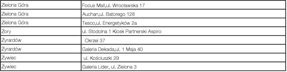 Stodolna 1 Kiosk Partnerski Aspiro Żyrardów Okrzei 37 Żyrardów