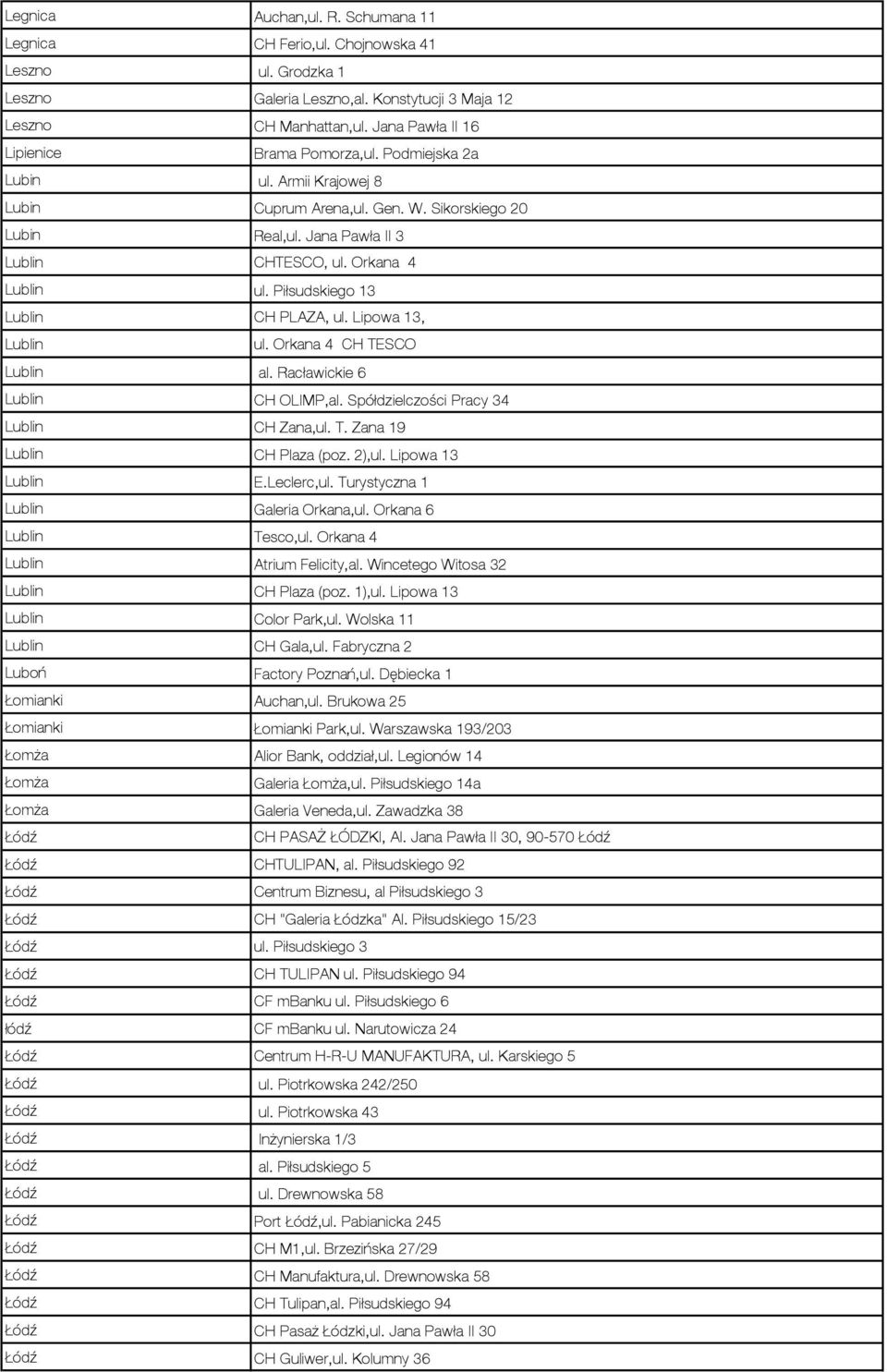 Orkana 4 Lublin ul. Piłsudskiego 13 Lublin CH PLAZA, ul. Lipowa 13, Lublin ul. Orkana 4 CH TESCO Lublin al. Racławickie 6 Lublin CH OLIMP,al. Spółdzielczości Pracy 34 Lublin CH Zana,ul. T. Zana 19 Lublin CH Plaza (poz.