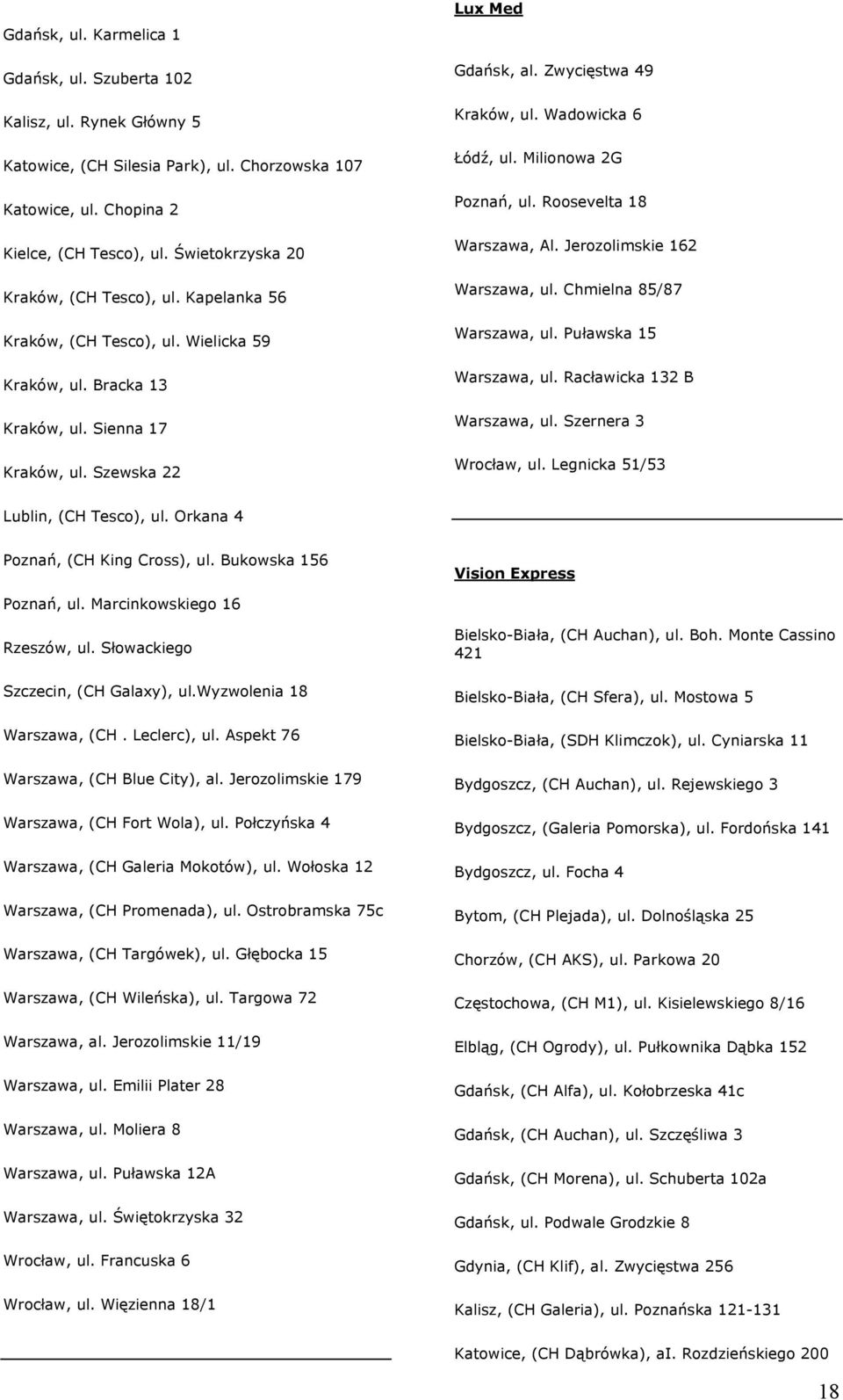 Zwycięstwa 49 Kraków, ul. Wadowicka 6 Łódź, ul. Milionowa 2G Poznań, ul. Roosevelta 18 Warszawa, Al. Jerozolimskie 162 Warszawa, ul. Chmielna 85/87 Warszawa, ul. Puławska 15 Warszawa, ul.