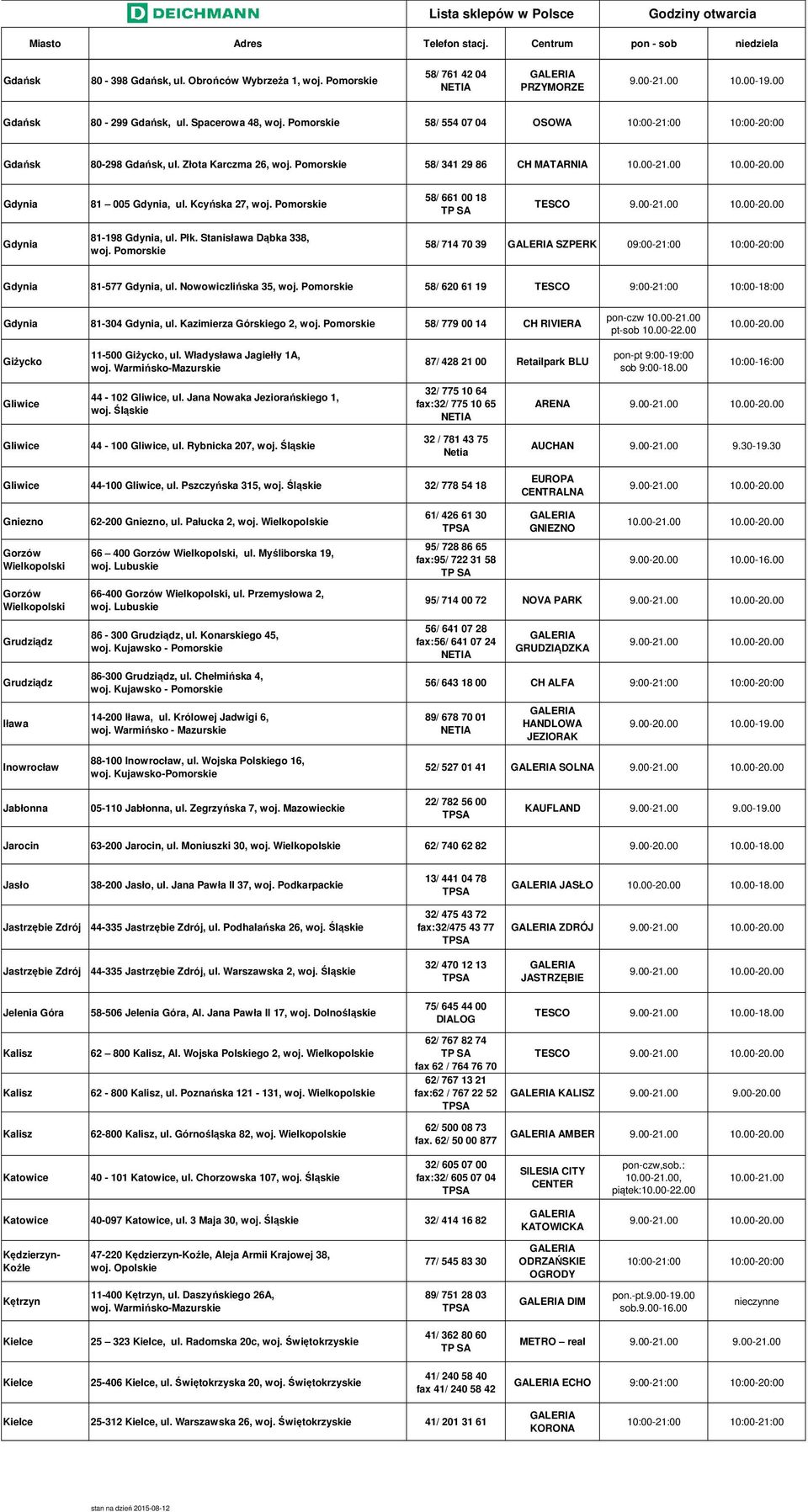 Pomorskie 58/ 341 29 86 CH MATARNIA Gdynia 81 005 Gdynia, ul. Kcyńska 27, woj. Pomorskie 58/ 661 00 18 TESCO Gdynia 81-198 Gdynia, ul. Płk. Stanisława Dąbka 338, woj.