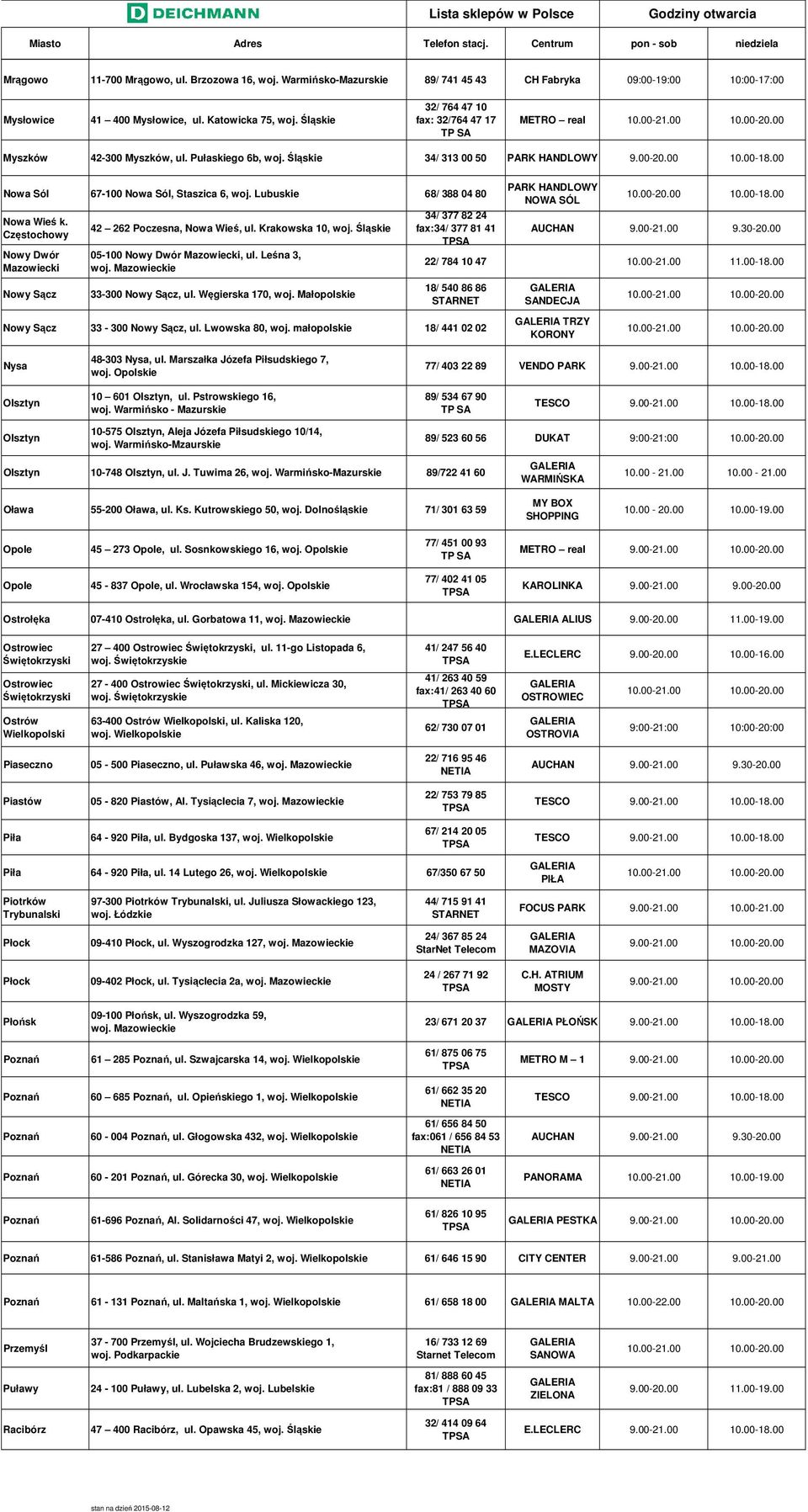 Pułaskiego 6b, woj. Śląskie 34/ 313 00 50 PARK HANDLOWY 9.00-20.00 10.00-18.00 Nowa Sól 67-100 Nowa Sól, Staszica 6, woj. Lubuskie 68/ 388 04 80 Nowa Wieś k.