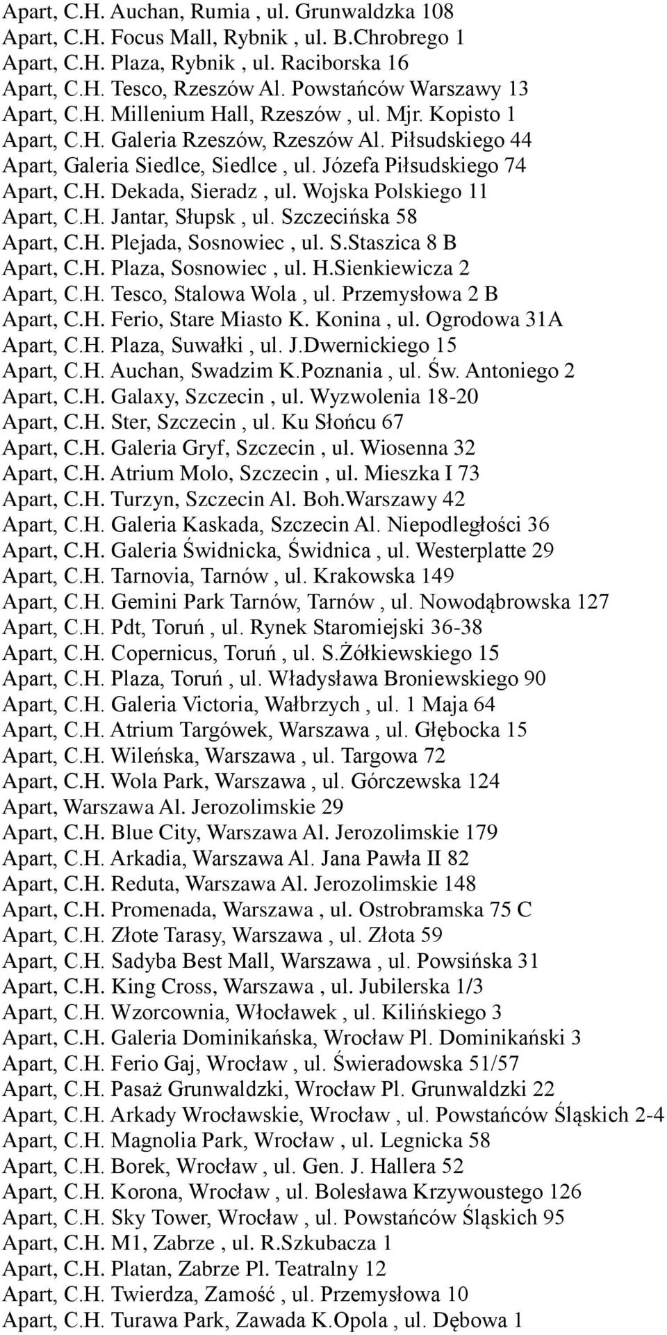 Józefa Piłsudskiego 74 Apart, C.H. Dekada, Sieradz, ul. Wojska Polskiego 11 Apart, C.H. Jantar, Słupsk, ul. Szczecińska 58 Apart, C.H. Plejada, Sosnowiec, ul. S.Staszica 8 B Apart, C.H. Plaza, Sosnowiec, ul.