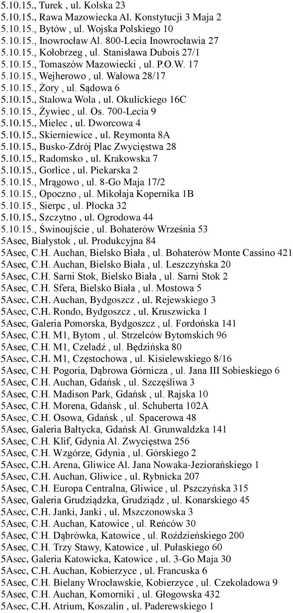 Os. 700-Lecia 9 5.10.15., Mielec, ul. Dworcowa 4 5.10.15., Skierniewice, ul. Reymonta 8A 5.10.15., Busko-Zdrój Plac Zwycięstwa 28 5.10.15., Radomsko, ul. Krakowska 7 5.10.15., Gorlice, ul.