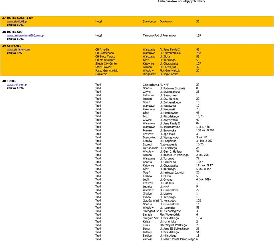 Chorzowska 107 Stary Browar Poznań ul. Półwiejska 42 Pasaż Grunwaldzki Wrocław Plac Grunwaldzki 22 Drukarnia Bydgoszcz ul. Jagiellońska 1 40 TROLL www.troll.com.pl Częstochowa Al. NMP 27 Gdańsk ul.