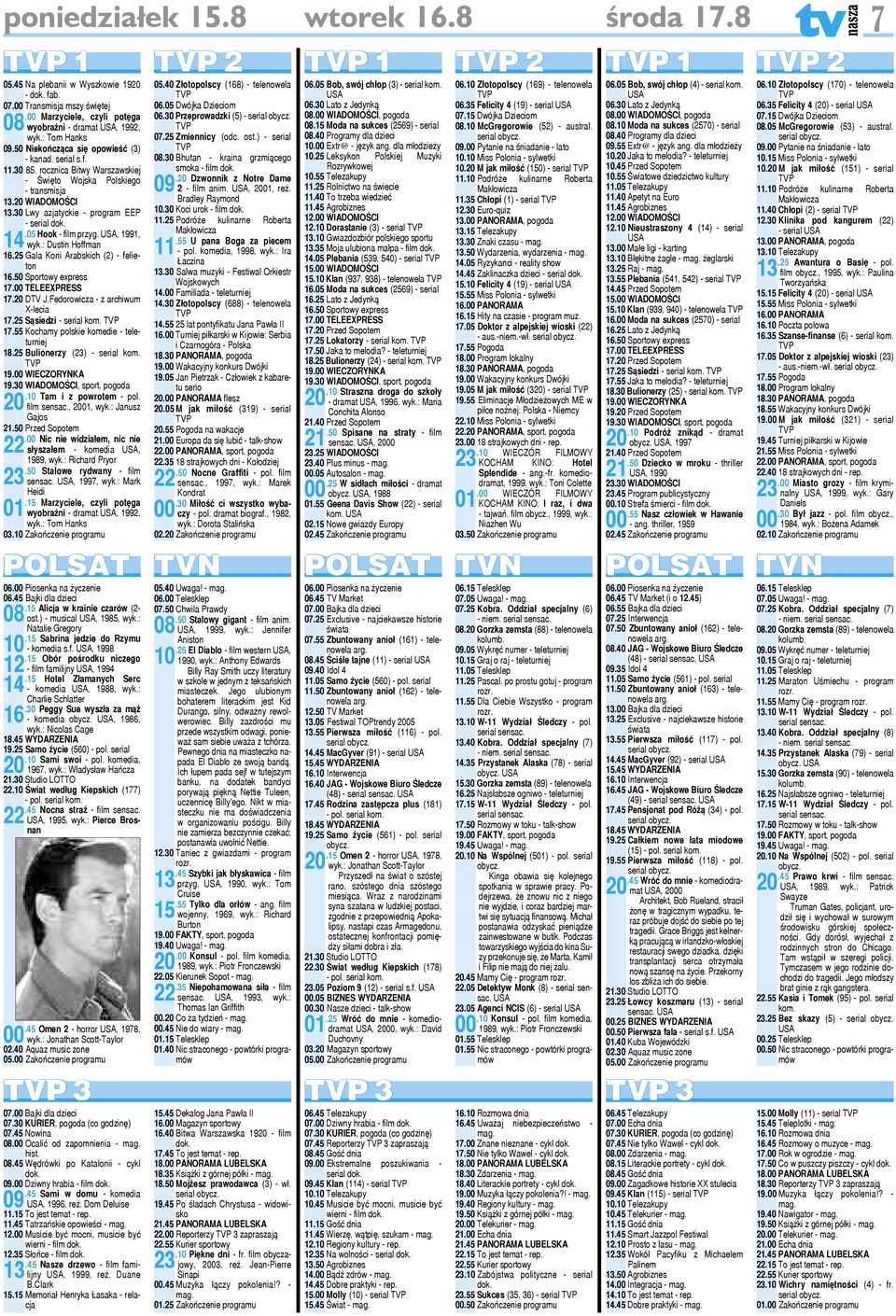 .05 Hook - film przyg., 1991, 14 wyk.: Dustin Hoffman 16.25 Gala Koni Arabskich (2) - felieton 16.50 Sportowy express 17.00 TELEEPRESS 17.20 DTV J.Fedorowicza - z archiwum -lecia 17.