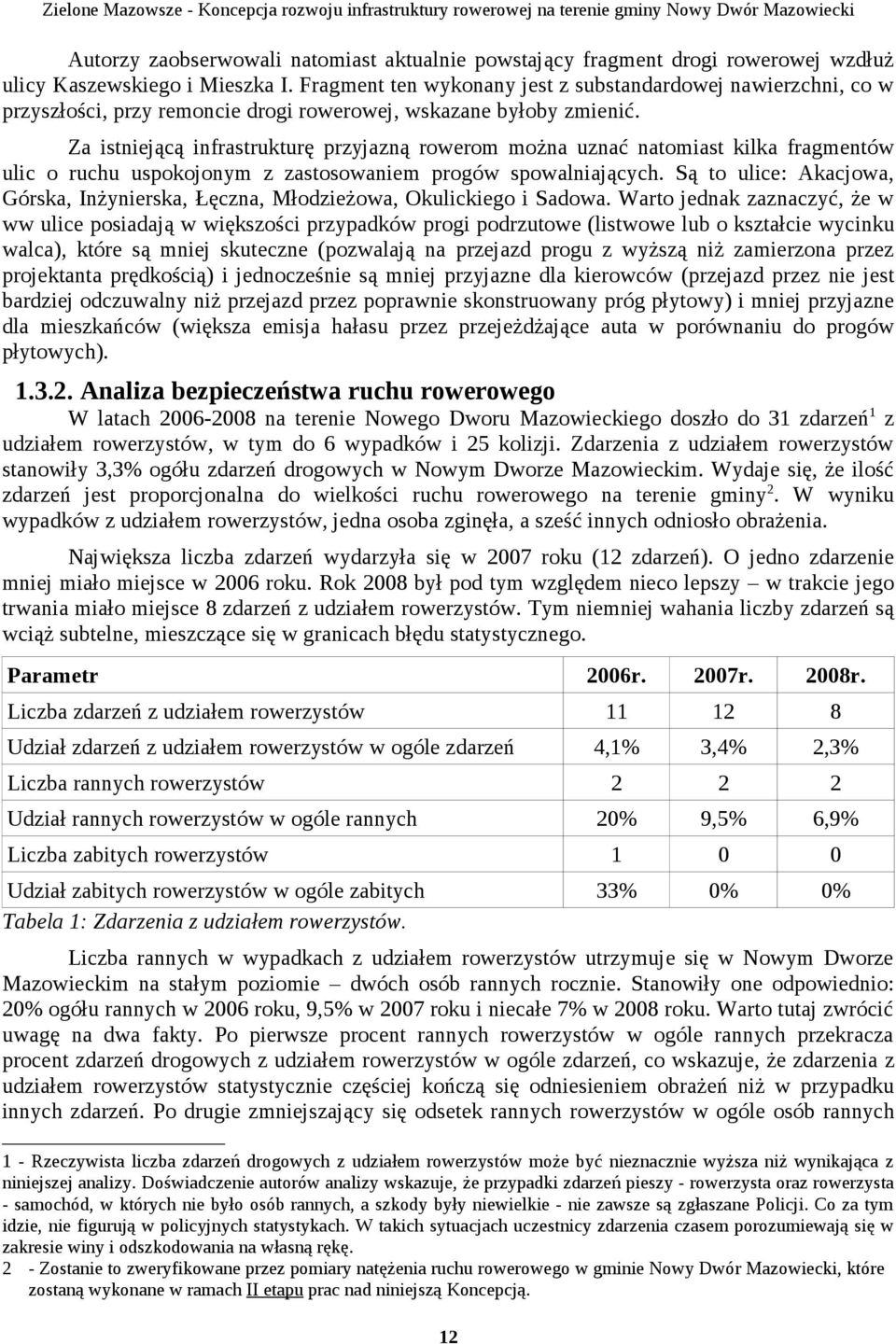 Za istniejącą infrastrukturę przyjazną rowerom można uznać natomiast kilka fragmentów ulic o ruchu uspokojonym z zastosowaniem progów spowalniających.