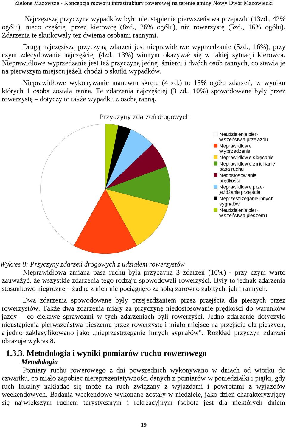 , 13%) winnym okazywał się w takiej sytuacji kierowca.