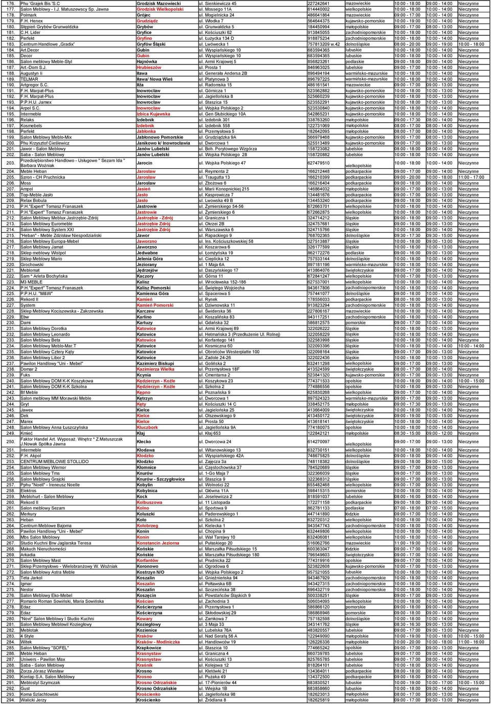 Włodka 7 564644375 kujawsko-pomorskie 10:00-19:00 10:00-14:00 Nieczynne 180. Stępień Grybów Grunwaldzka Grybów ul. Grunwaldzka 5 184450994 małopolskie 09:00-17:00 08:00-13:00 Nieczynne 18 C.H.